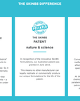 Persistent Breakouts Bundle