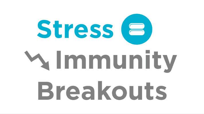 Why stress leads to weaker immunity and acne breakouts - and what you can do about it