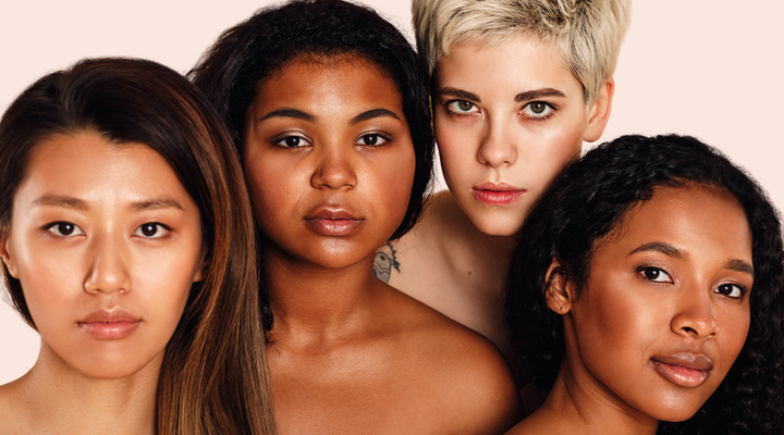 Knowing your Skin Type