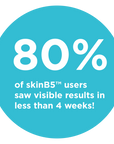 SkinB5 Starter Bundle (FREE Bonus Mask)